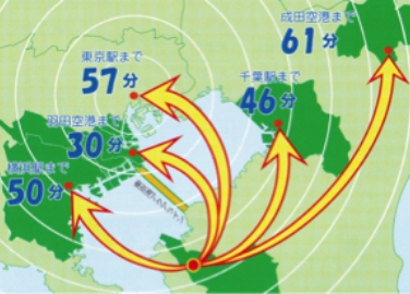 都心へ約１時間、座って通勤・通学できます